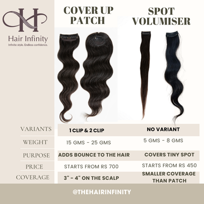 Spot Volumiser - Natural Brown